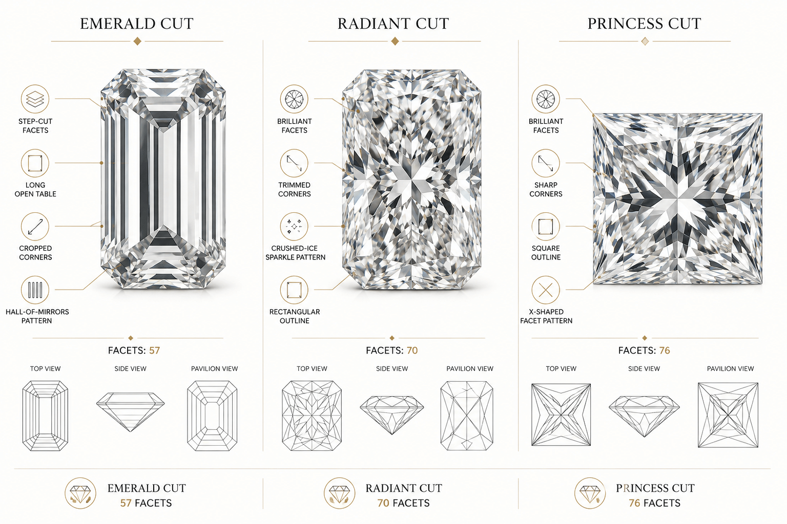 Radiant Cut Diamond Radiant Cut Diamond